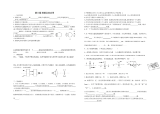 第三章透镜及其应用