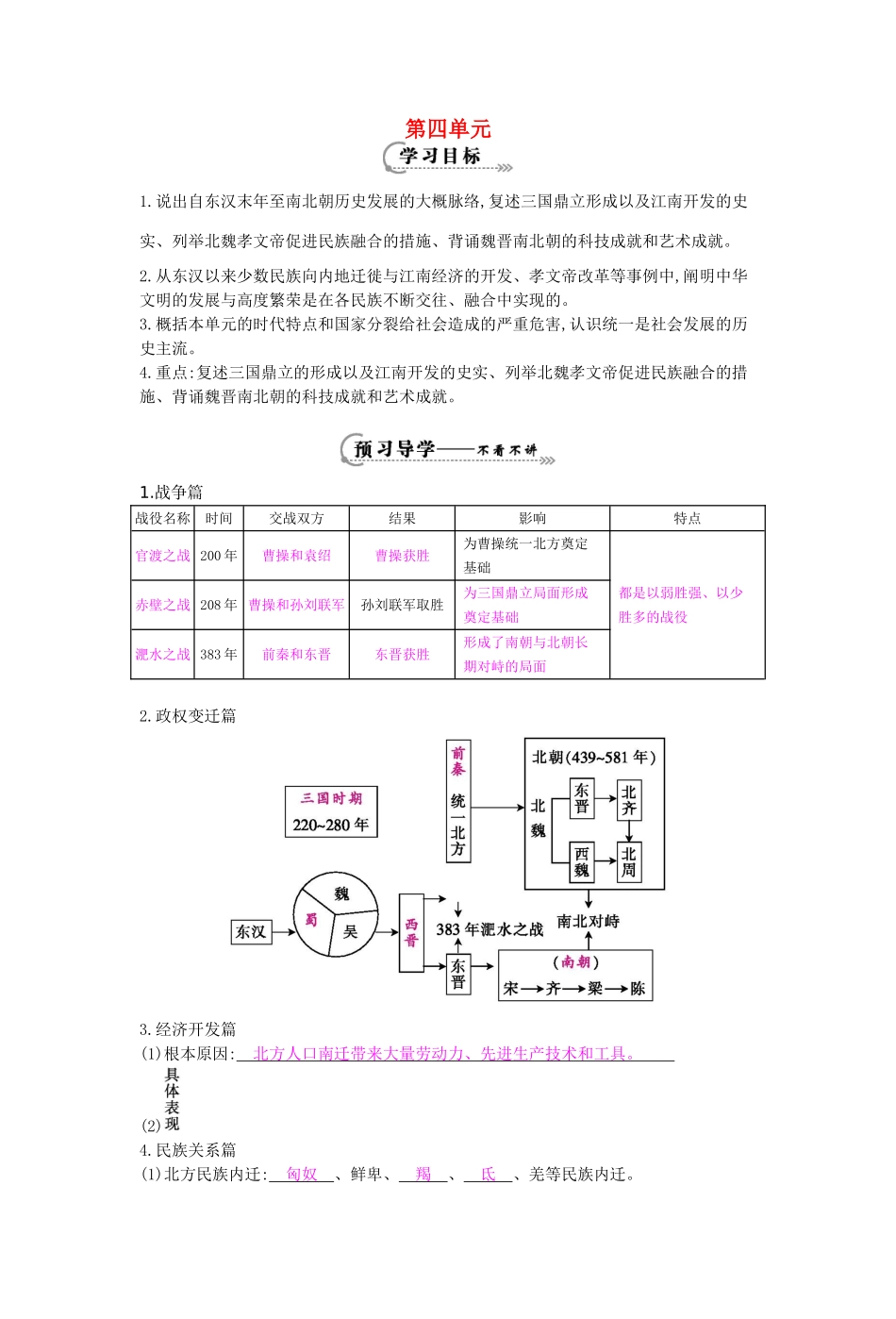 七年级历史上册 第四单元 复习导学案 岳麓版-岳麓版初中七年级上册历史学案_第1页