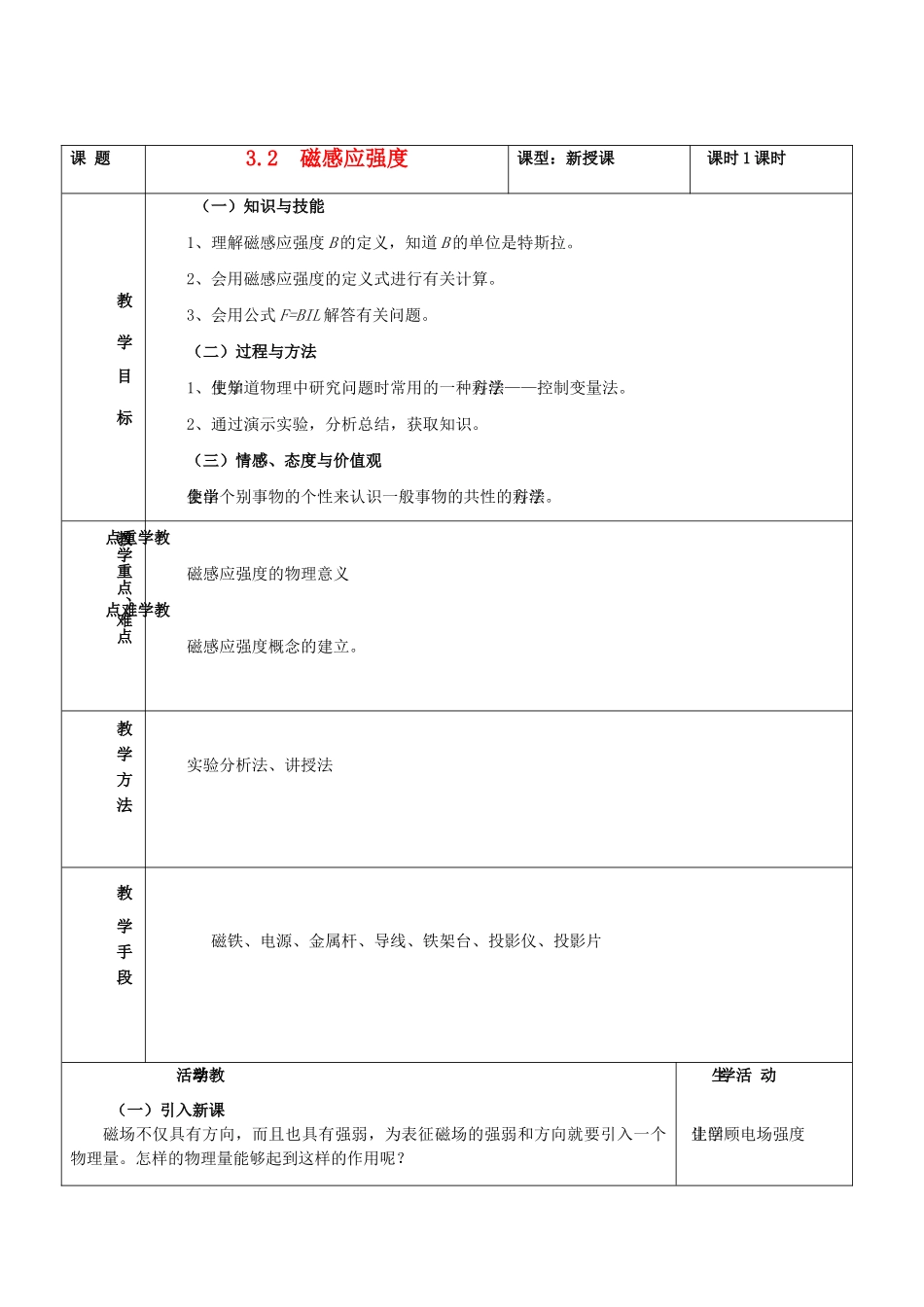 高中物理《磁感应强度》教案5 新人教版选修3-1_第1页