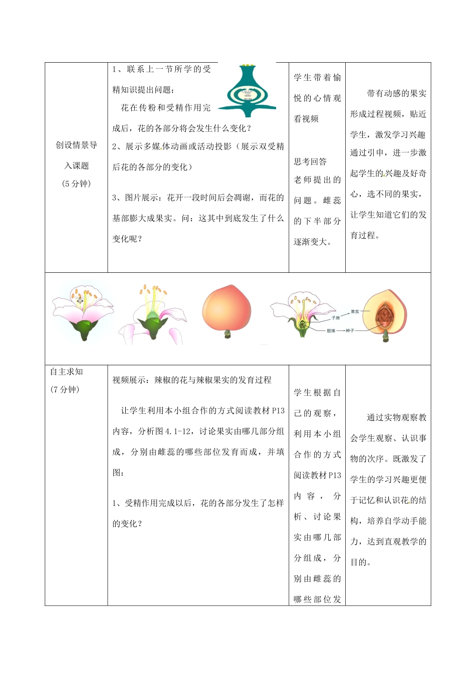 2014年秋八年级生物上册 第4单元 第1章 第3节 果实和种子的形成（第一课时）教案 （新版）济南版_第2页