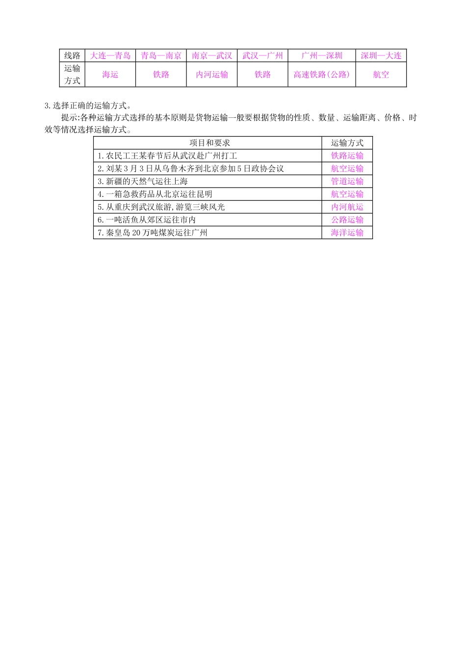 八年级地理上册 4.3 青藏地区和西北地区（第2课时）导学案 湘教版-湘教版初中八年级上册地理学案_第2页