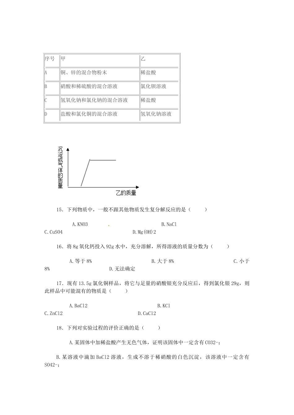 2014年九年级化学下册 第十一单元 课题2《化学肥料》习题 新人教版_第3页