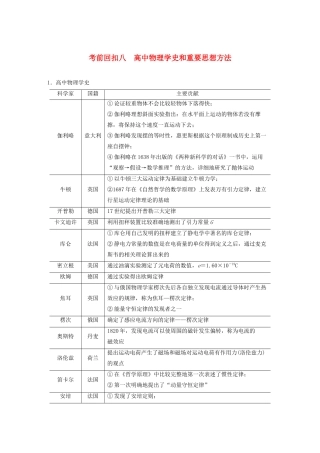 高中物理学史和重要思想方法教案-人教版高三全册物理教案