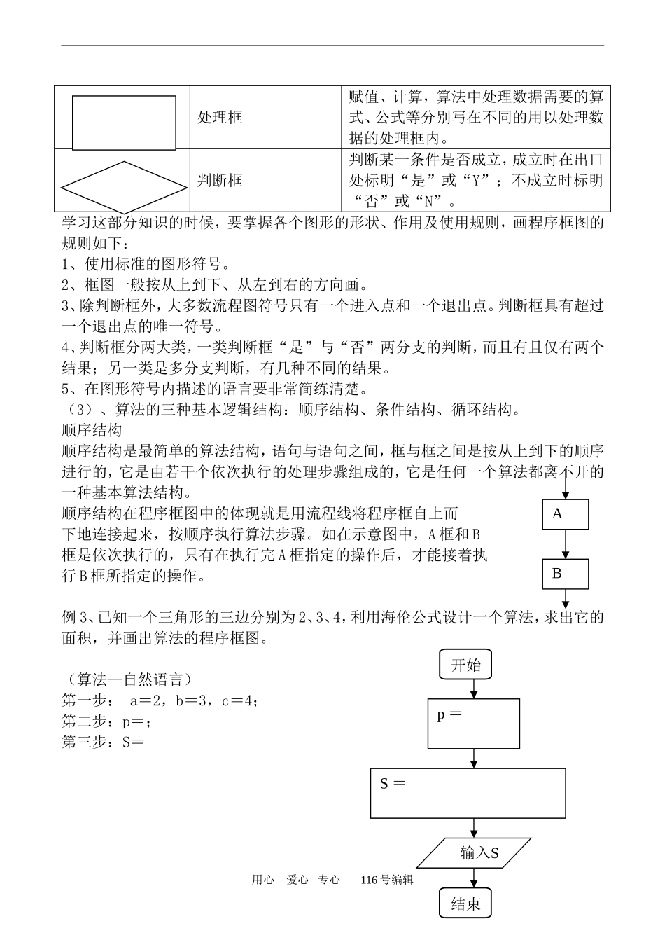 数学人教版必修3(B)程序框图1_第2页