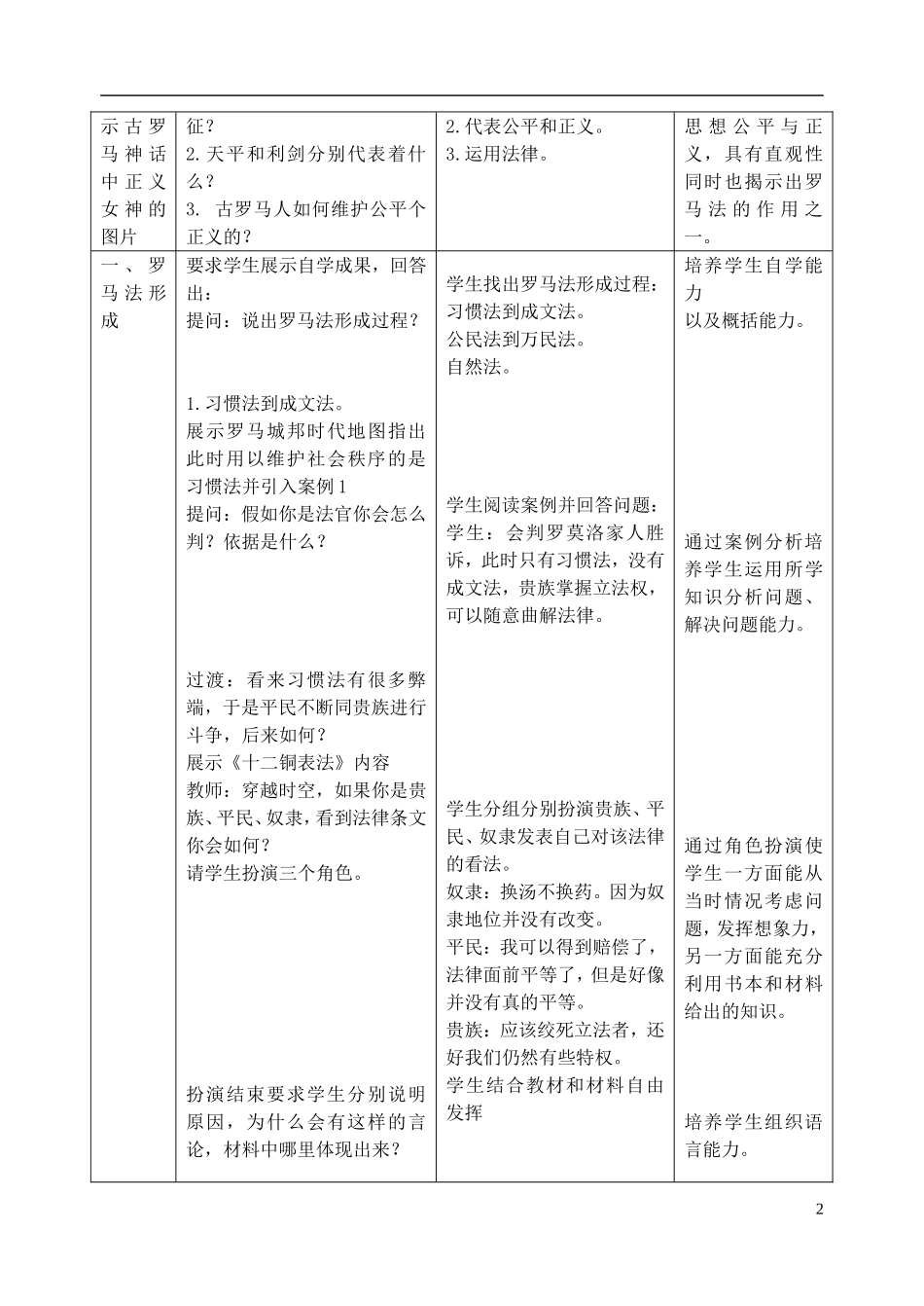 浙江省湖州市湖州中学高中历史 专题六 罗马人的法律教案 人民版必修1 _第2页