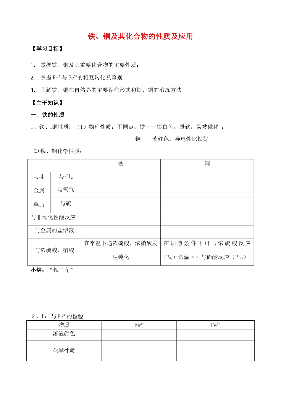 江苏省泗阳县王集中学九年级化学《铁、铜及其化合物的性质及应用》学案人教新课标版_第1页