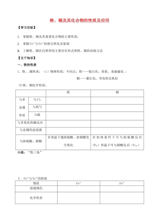 江苏省泗阳县王集中学九年级化学《铁、铜及其化合物的性质及应用》学案人教新课标版