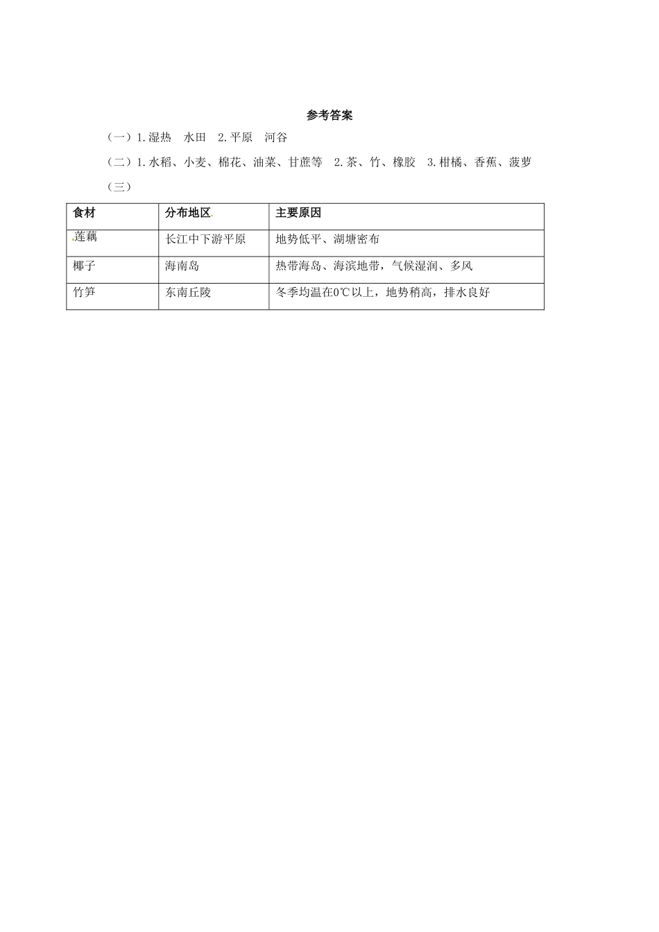 辽宁省凌海市八年级地理下册 南方地区的农业生产导学案 （新版）新人教版-（新版）新人教版初中八年级下册地理学案_第2页