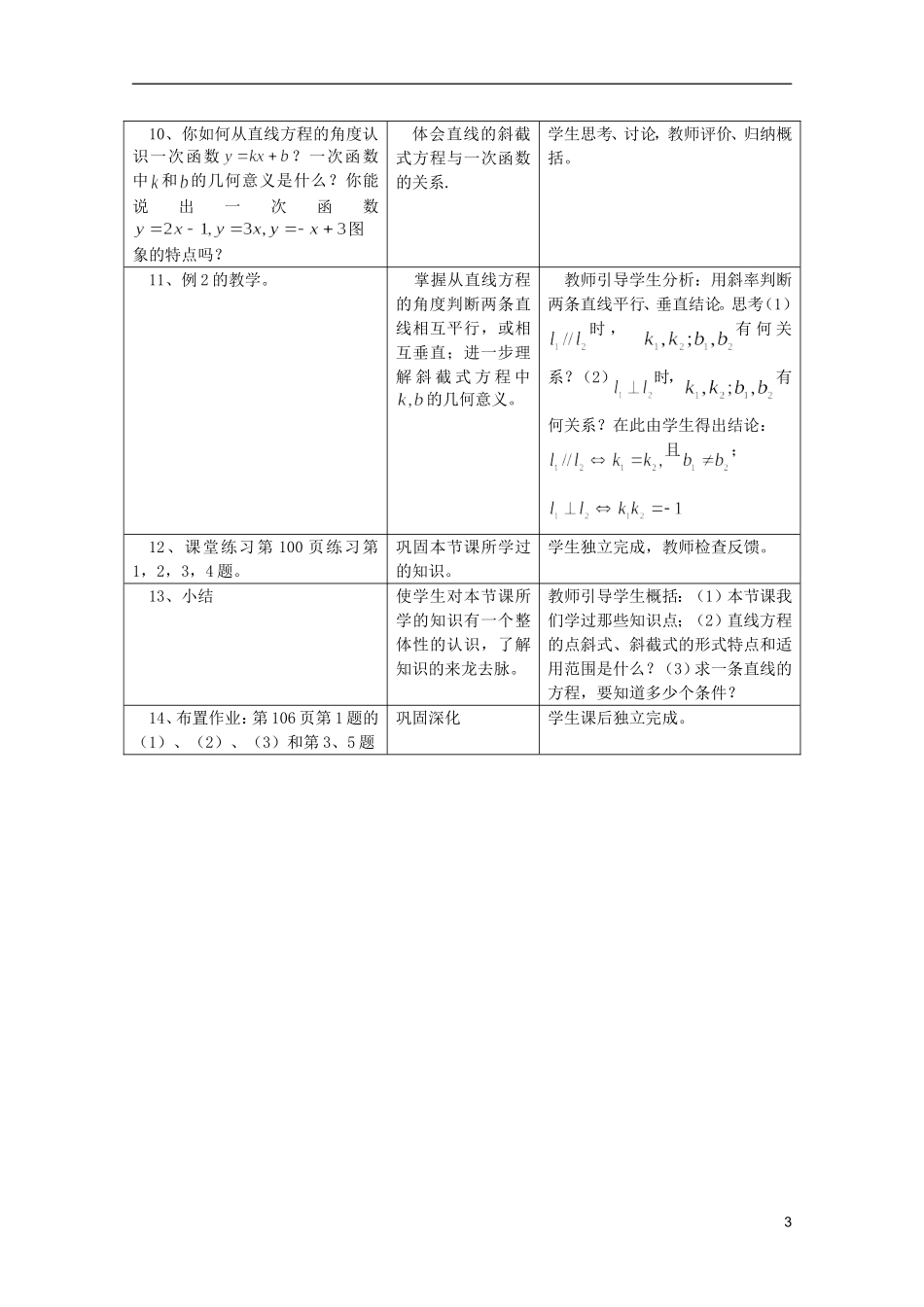 江苏省麒麟中学高中数学 3.2.1直线的点斜式方程教案 苏教版必修2_第3页