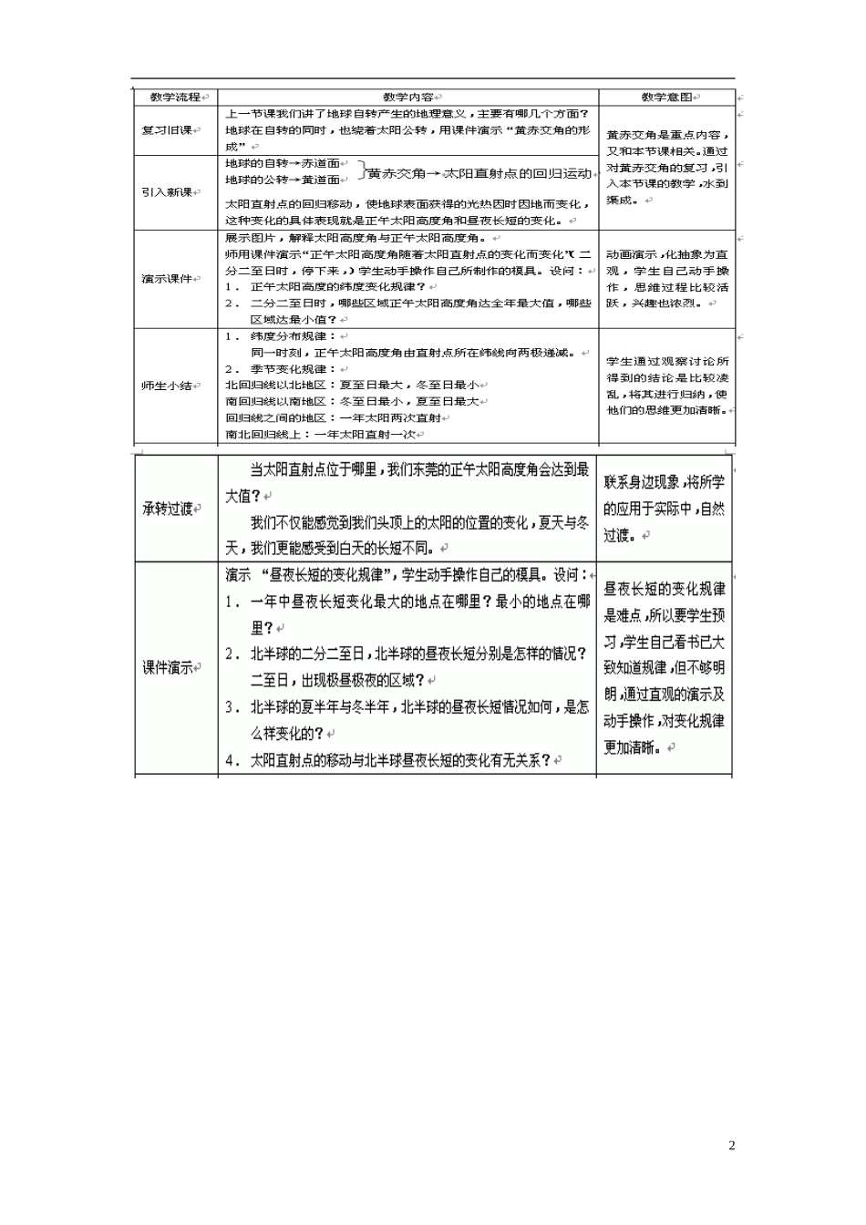 辽宁省大连市四十四中高中地理 《1.3地球的运动》教案三 新人教版必修1_第2页