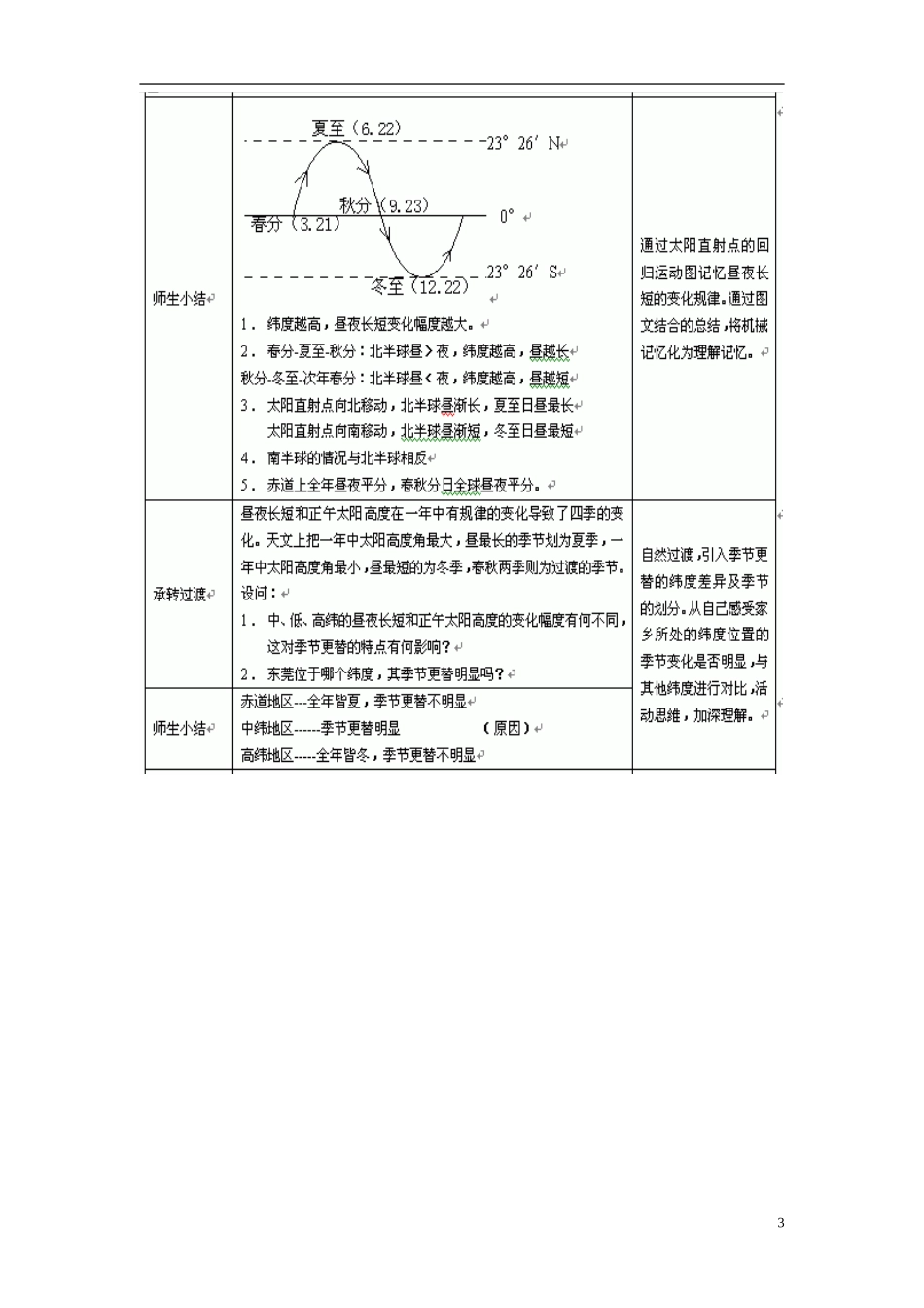 辽宁省大连市四十四中高中地理 《1.3地球的运动》教案三 新人教版必修1_第3页