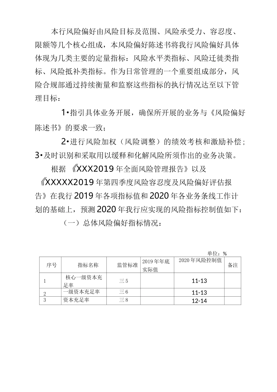 2020年风险偏好陈述书_第2页