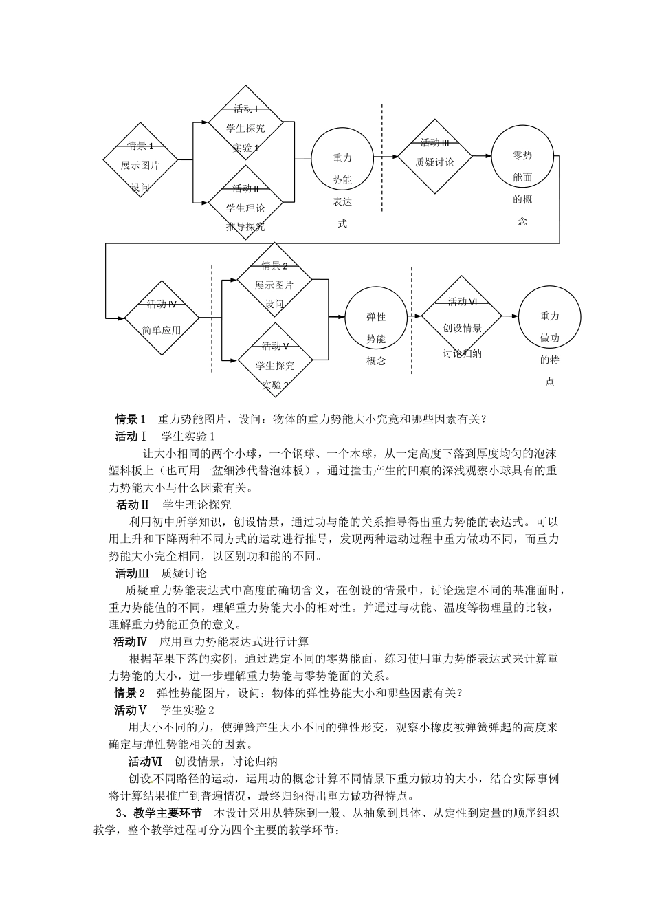上海地区高三物理 第五章 第4课时 重力势能优秀教案_第3页