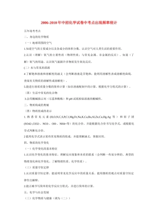 2006-2010年中考化学中招试卷考点出现频率统计
