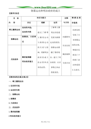 新人教版高中历史选修1倒幕运动和明治政府的成立
