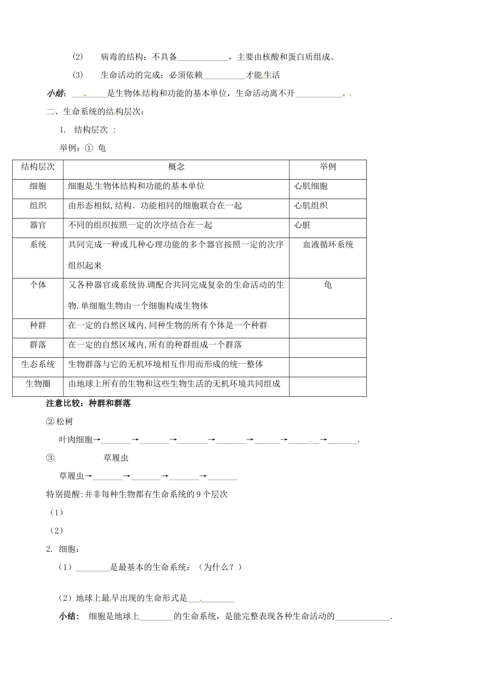 江苏省泰兴市第三高级中学高一生物《从生物圈到细胞》教案 苏科版_第2页