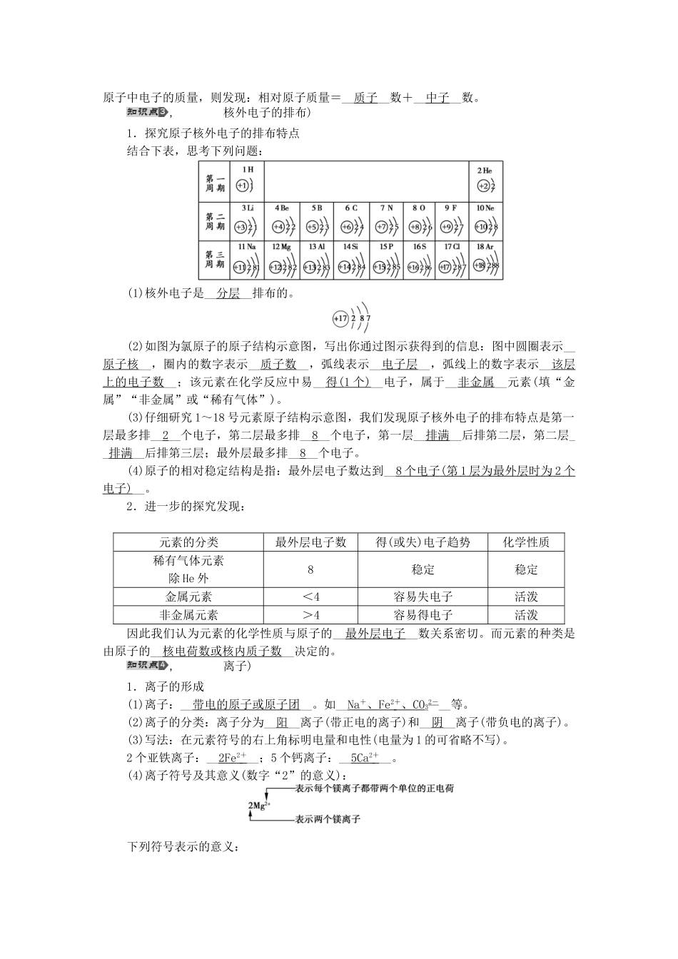 【聚焦中考】（教师用书）陕西省2015中考化学总复习 第一轮 第9讲 物质的构成教案_第3页