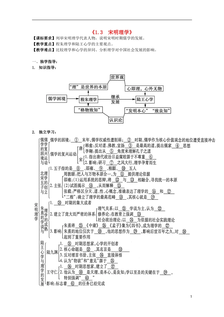重庆市江津五中高中历史《1.3 宋明理学》教案 人民版必修3_第1页