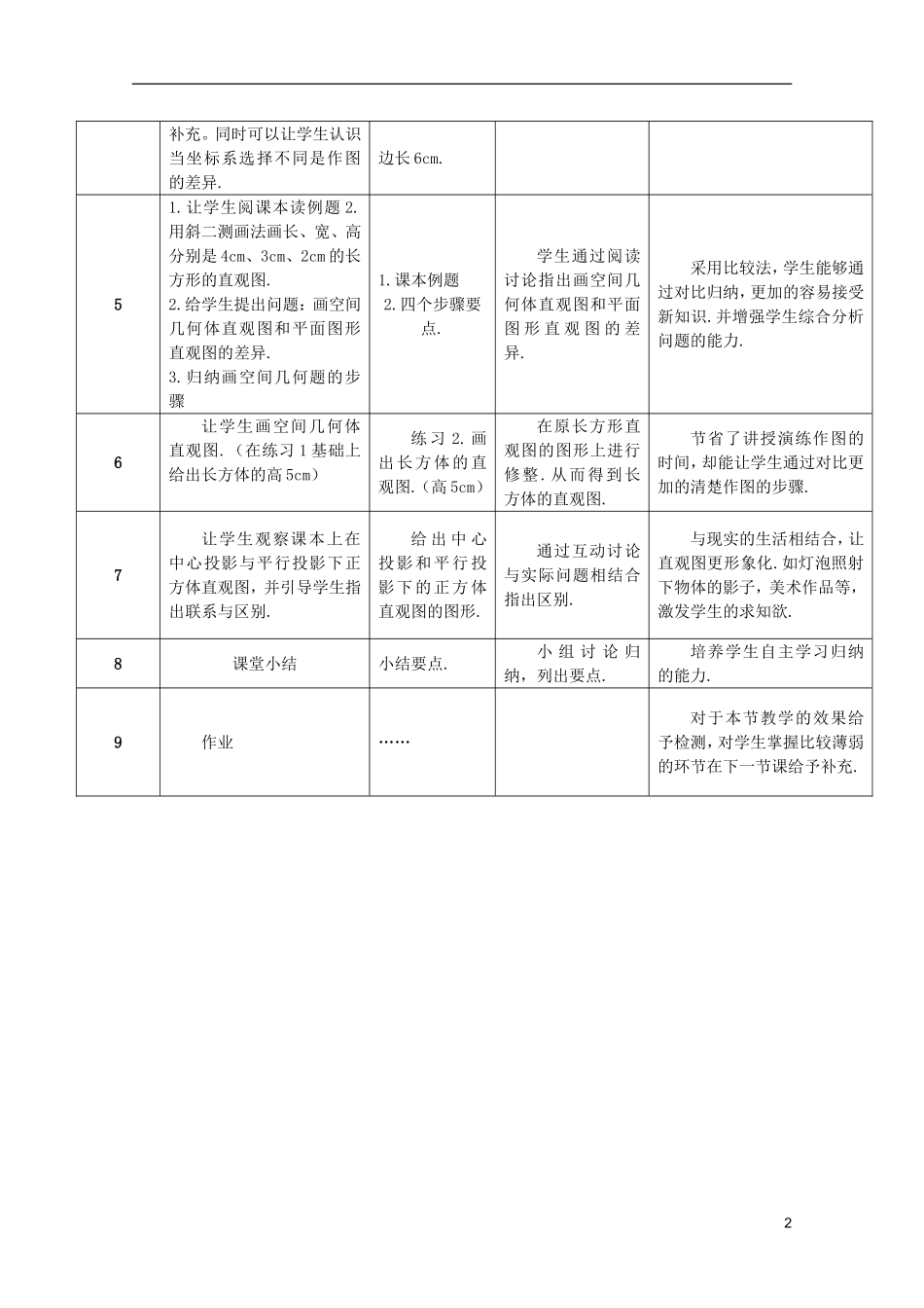 江苏省麒麟中学高中数学 1.2.3空间几何体的直观图教案 苏教版必修2_第2页