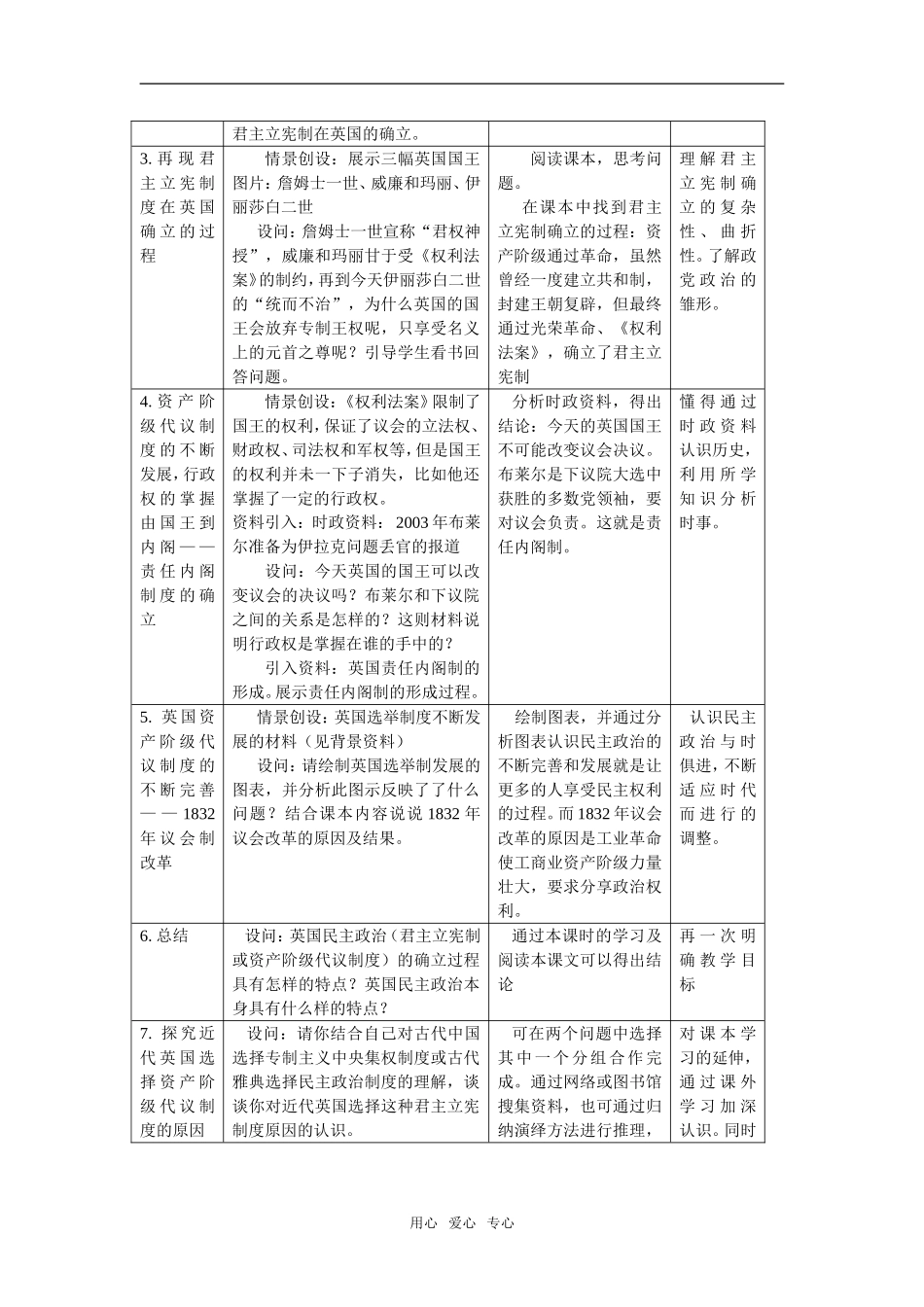 英国君主立宪制的建立(教案)1_第3页