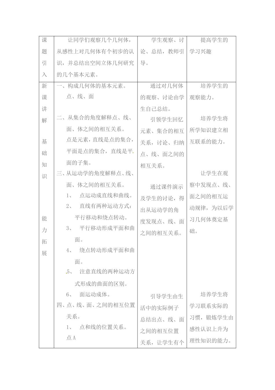 数学：1.1.1《构成空间几何体的基本元素》教案（新人教B版必修2）_第2页