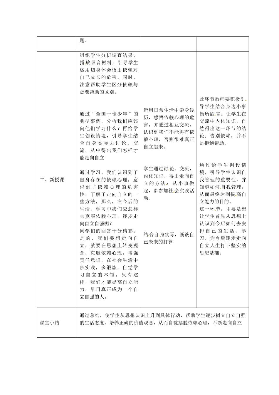 七年级政治下册 第二单元 第三课 第2框 告别依赖，走向自立教学设计 新人教版教材-新人教版教材初中七年级下册政治教学设计_第2页