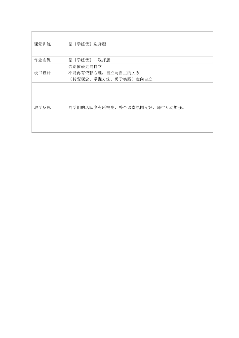 七年级政治下册 第二单元 第三课 第2框 告别依赖，走向自立教学设计 新人教版教材-新人教版教材初中七年级下册政治教学设计_第3页