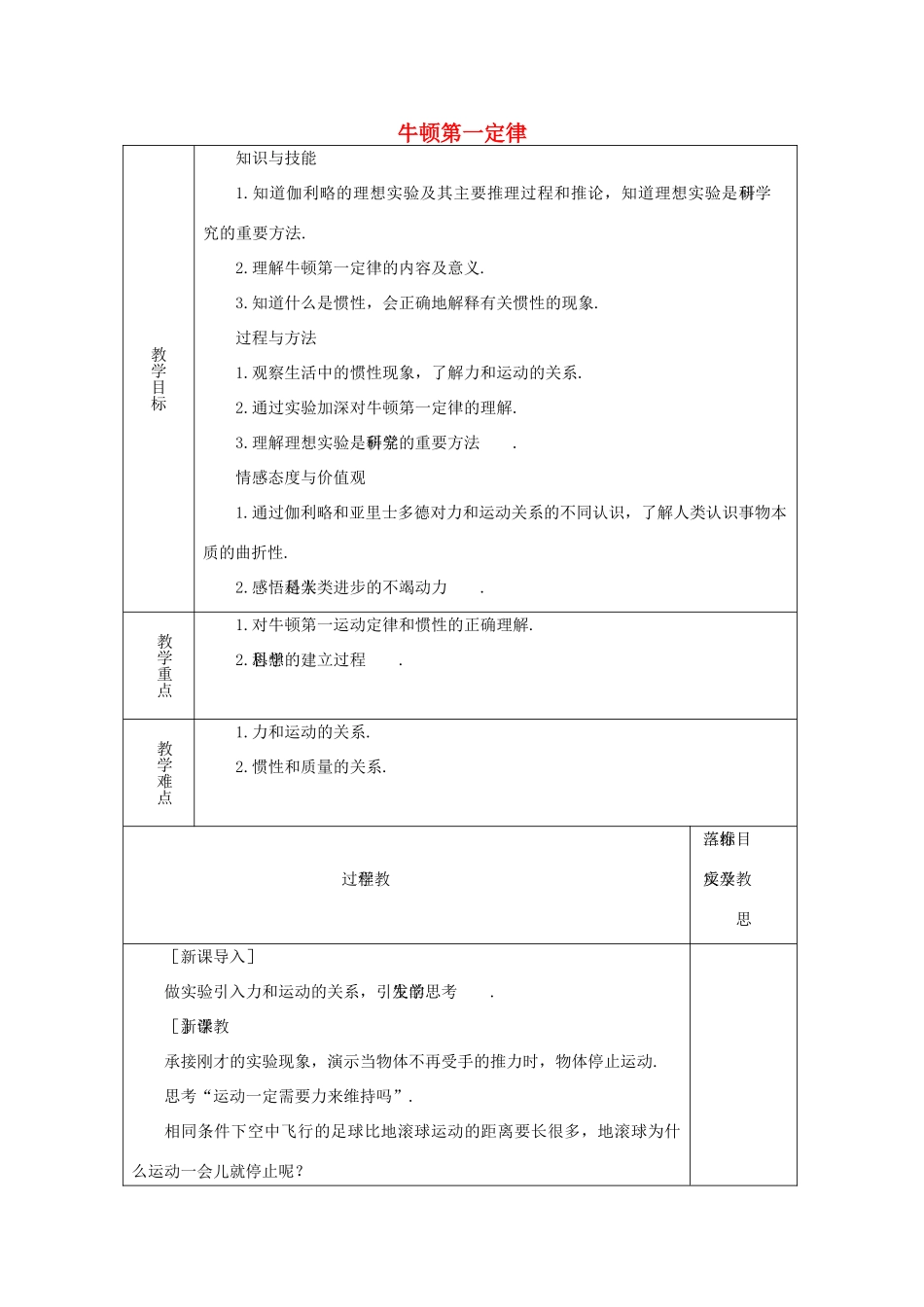 高中物理 第四章 牛顿运动定律 4.1 牛顿第一定律教案11 新人教版必修1-新人教版高一必修1物理教案_第1页