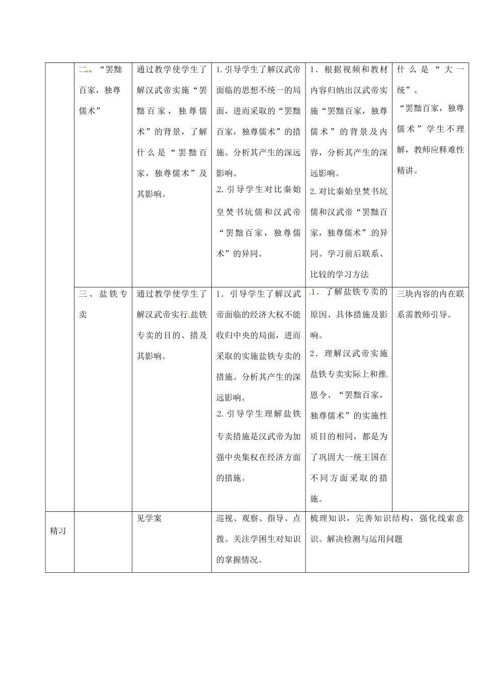 （秋季版）吉林省通化市七年级历史上册 第3单元 第12课《汉武帝巩固大一统的王朝》导学案 新人教版-新人教版初中七年级上册历史学案_第2页