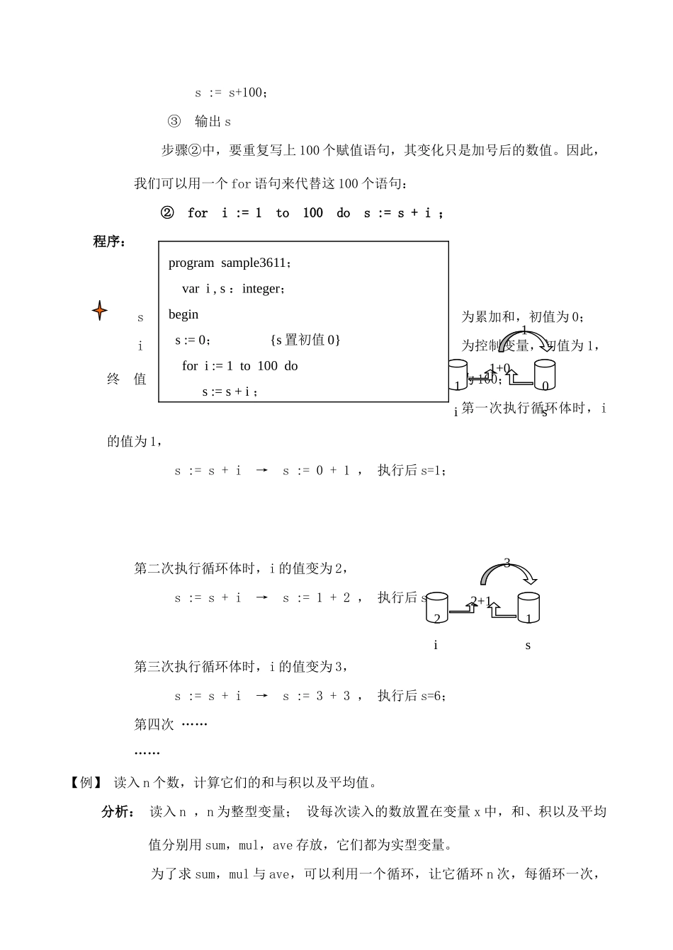 高中信息技术 pascal教程05 第五课 基本语句（三）教案-人教版高中全册信息技术教案_第2页