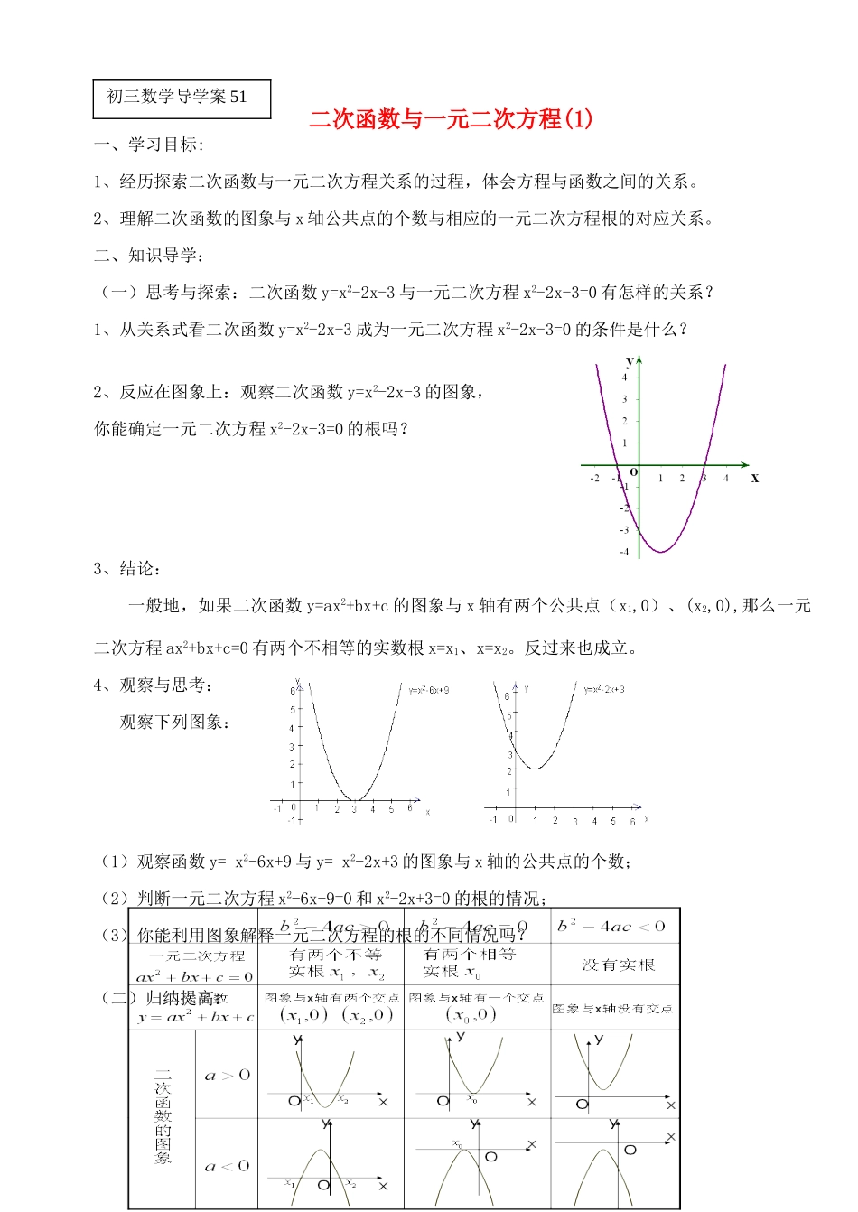 二次函数与一元二次方程(1)_第1页