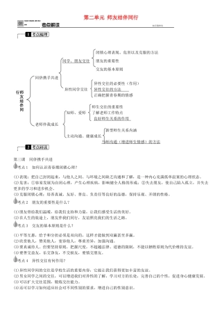 春中考政治 考点梳理复习 八上 第二单元 师友结伴同行学案 新人教版-新人教版初中九年级全册政治学案