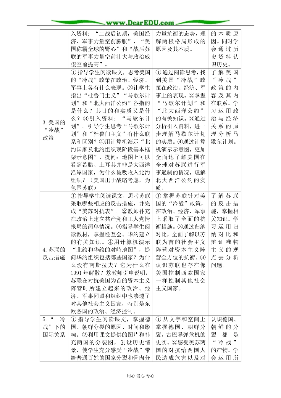 人民版高中历史必修1美苏争锋2_第3页
