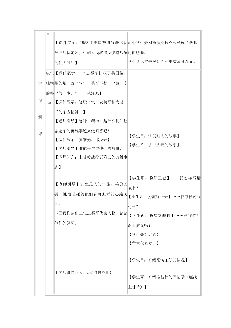 2014八年级历史下册 第2课 最可爱的人（第2课时）教案 新人教版_第2页