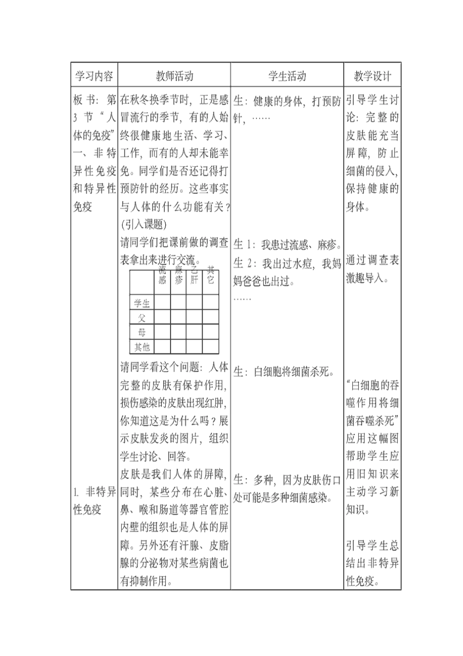 2013年七年级生物下册 第十三章 健康地生活 第三节 人体免疫教案 北师大版_第2页