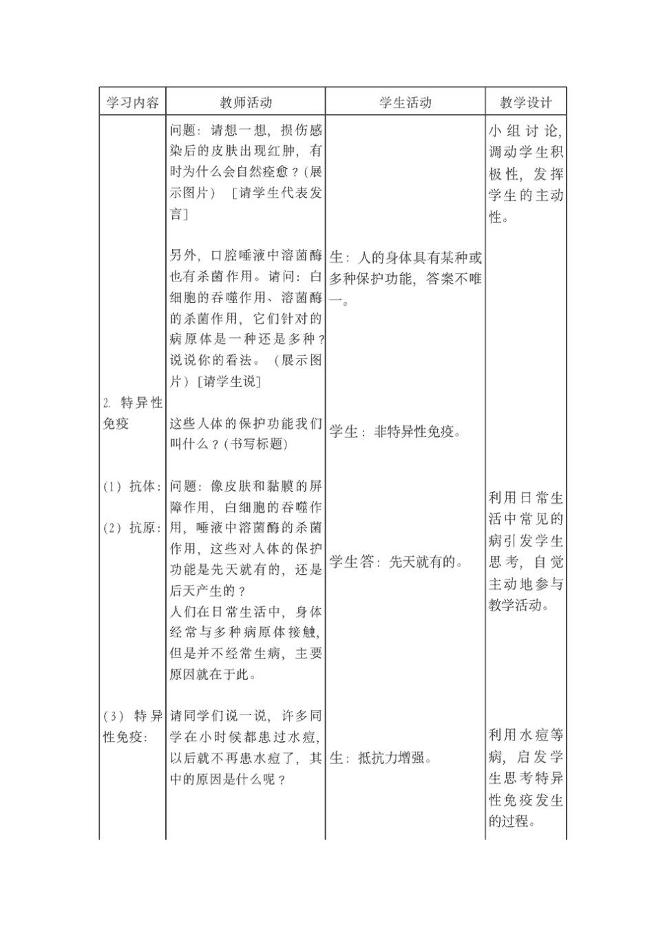 2013年七年级生物下册 第十三章 健康地生活 第三节 人体免疫教案 北师大版_第3页