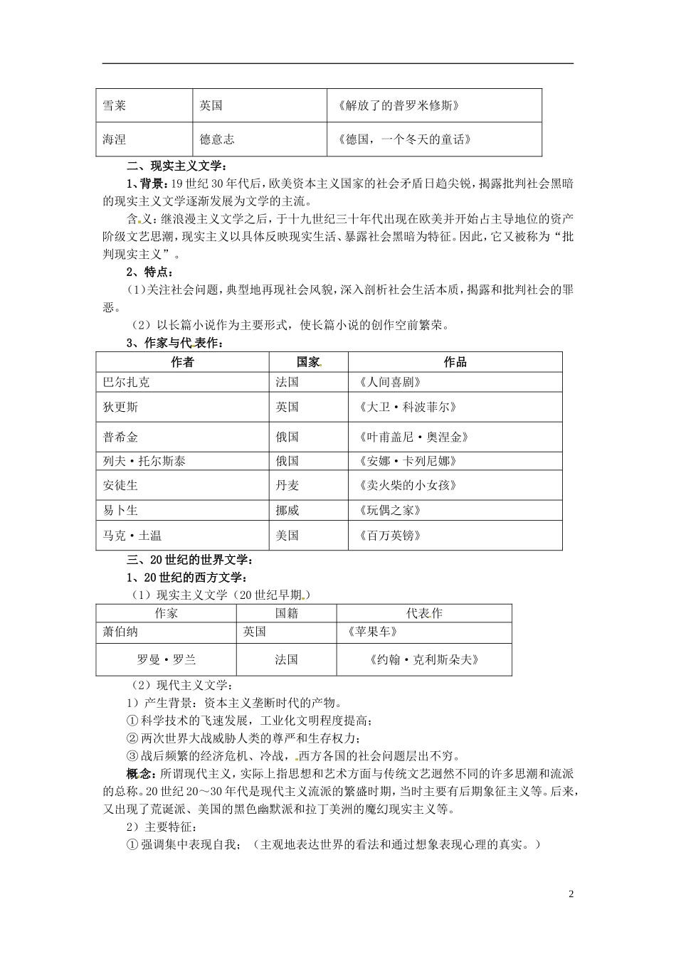 天津市梅江中学高中历史 第二十二课文学的繁荣教案 新人教版必修3_第2页