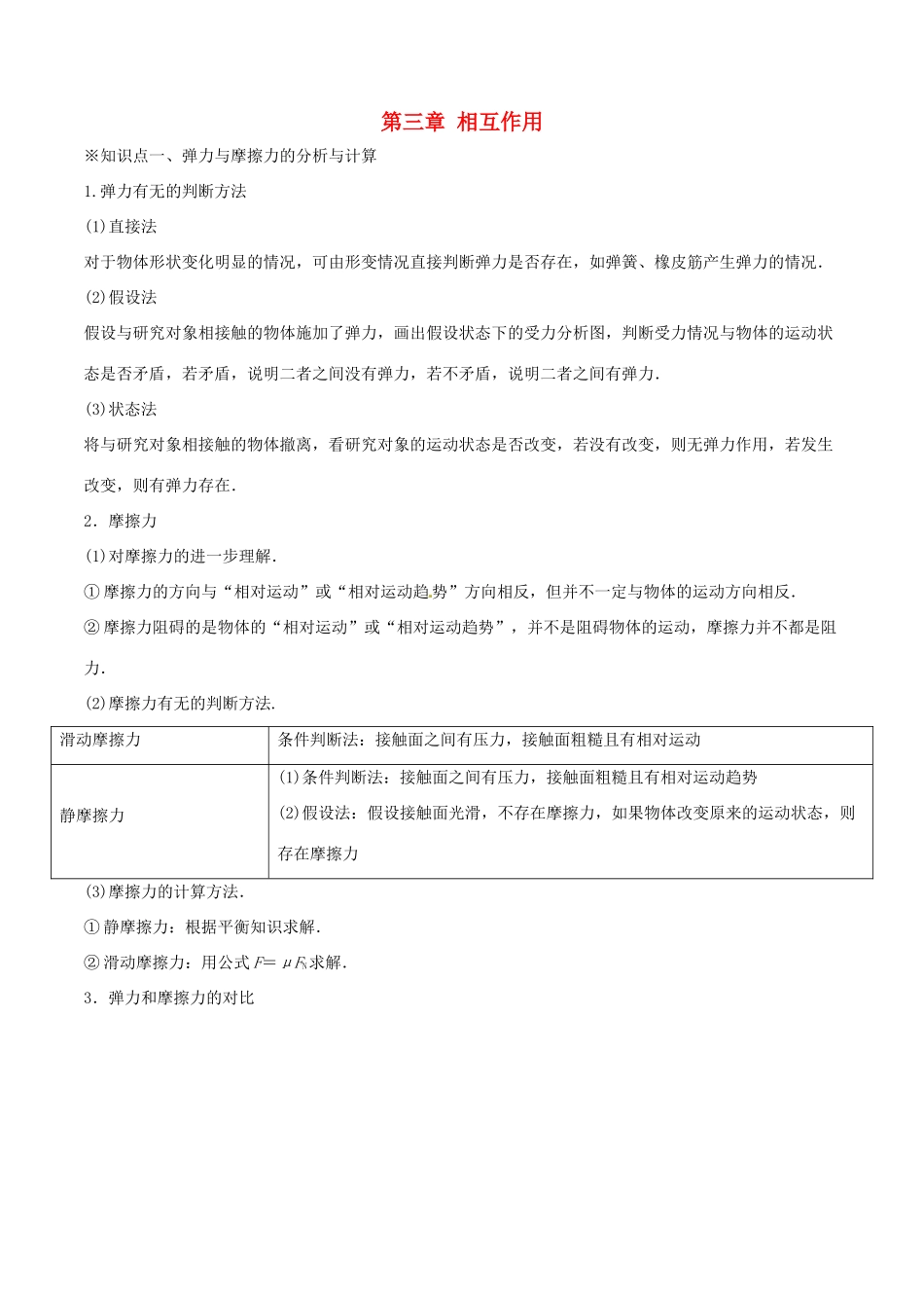 高中物理 第三章 相互作用章末总结（讲）（基础版，含解析）新人教版必修1-新人教版高一必修1物理教案_第1页