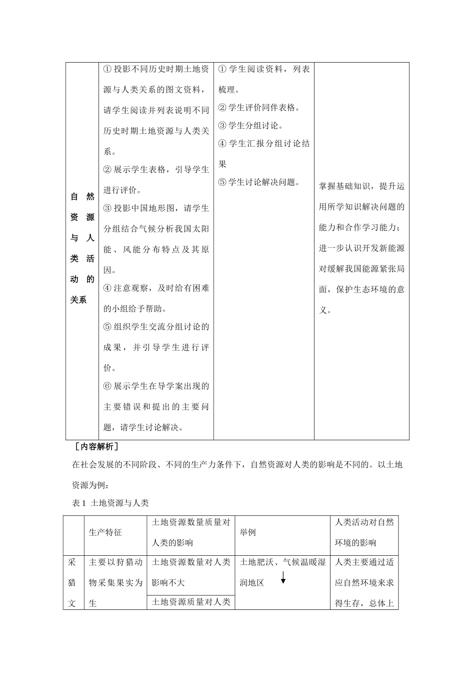 江苏省扬州市高考地理二轮专题复习 自然环境对人类活动的影响 第2课时 自然资源及自然灾害与人类活动教案-人教版高三全册地理教案_第3页