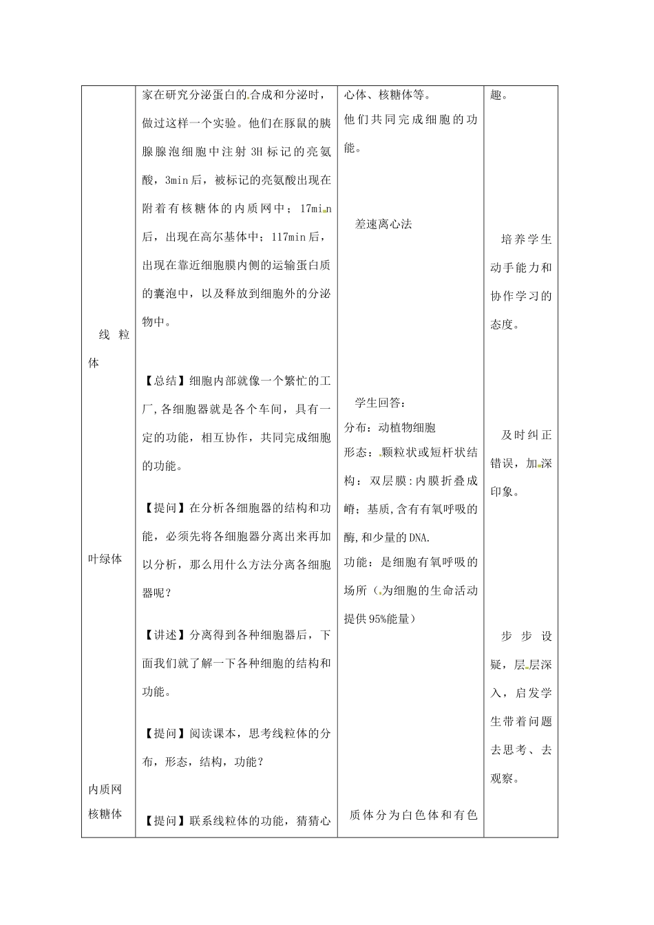 浙江省义乌三中高中生物《细胞质》教案 浙科版必修1_第2页