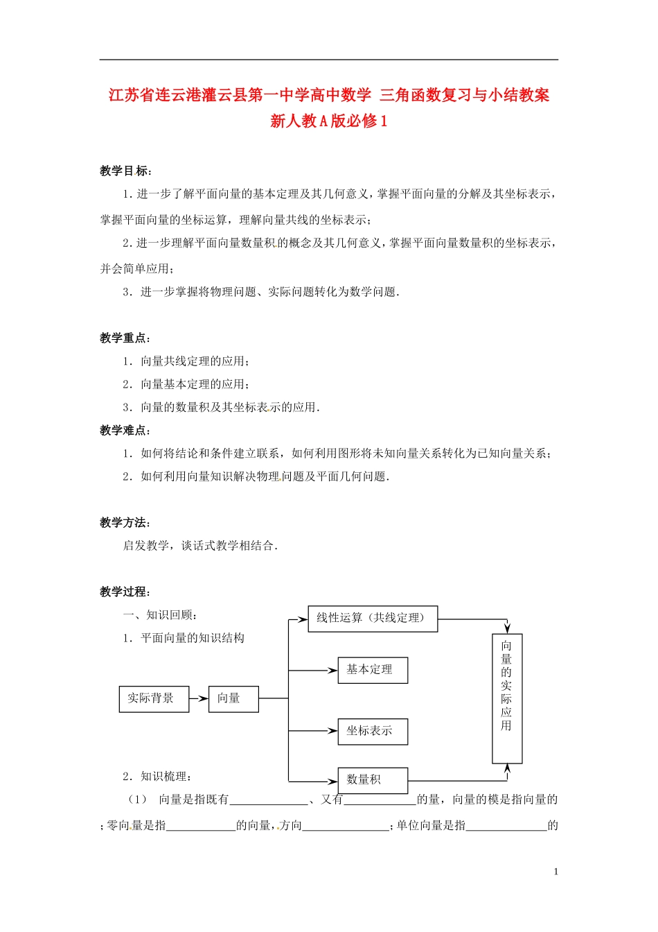 江苏省连云港灌云县第一中学高中数学 平面向量复习与小结教案 新人教A版必修1_第1页
