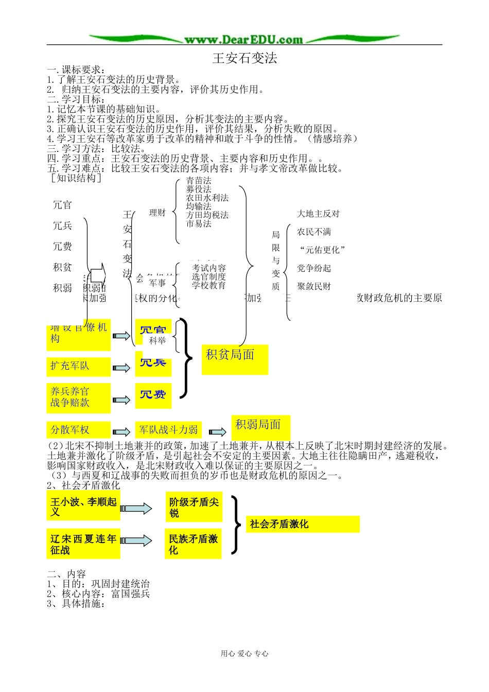 岳麓版高中历史选修1王安石变法_第1页