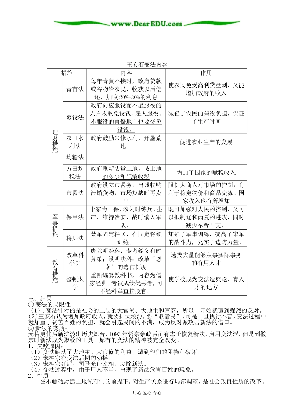 岳麓版高中历史选修1王安石变法_第2页
