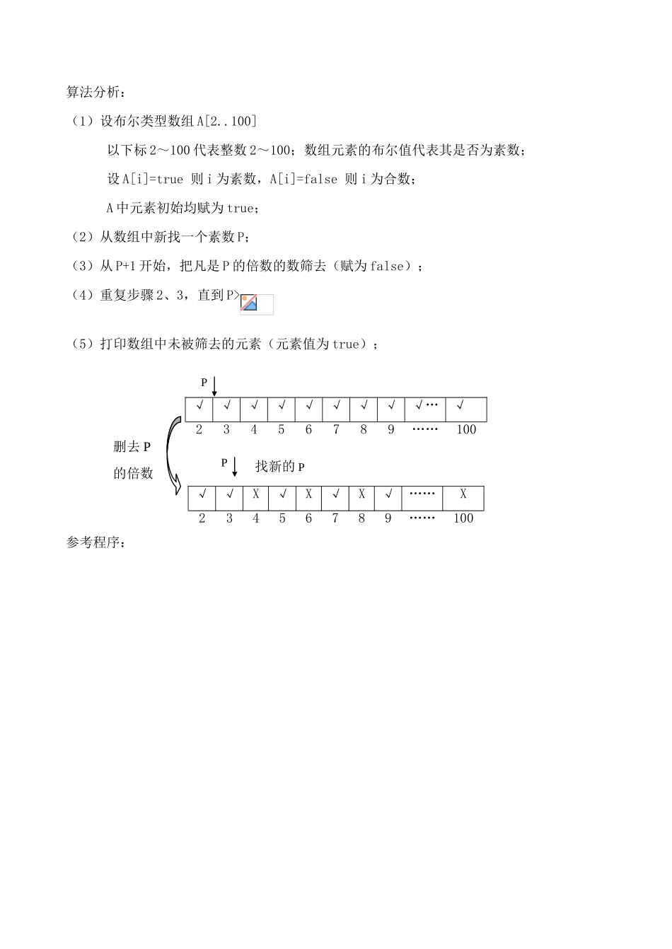 高中信息技术 pascal教程07 第七课 一维数组教案-人教版高中全册信息技术教案_第3页