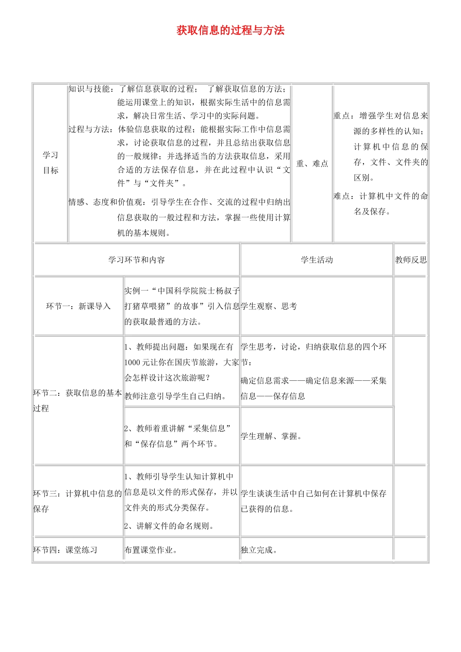 高中信息技术 2.1 获取信息的过程与方法教学设计-人教版高中全册信息技术教案_第1页