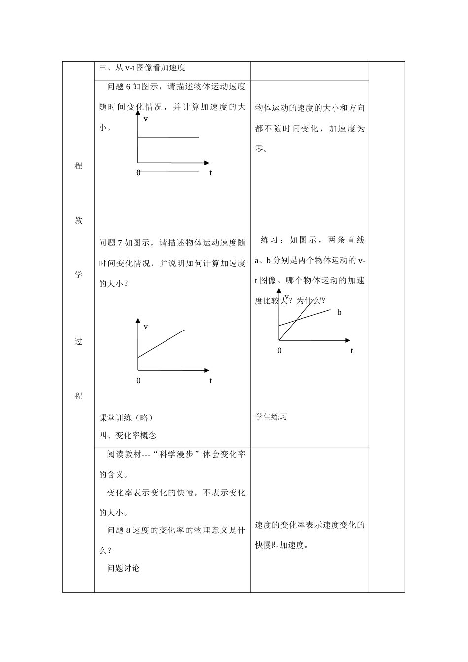 江苏省新沂市第三中学高中物理 第一章《速度变化快慢的描述—加速度》教案（2） 新人教版必修1_第3页