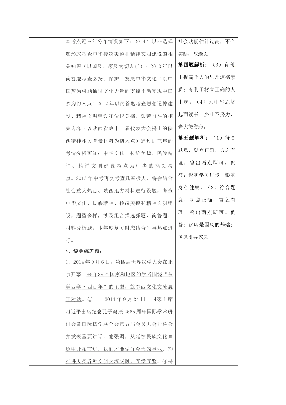 陕西省山阳县九年级中考政治 国情教育专题复习 中华文化传统美德精神文明学案-人教版初中九年级全册政治学案_第3页