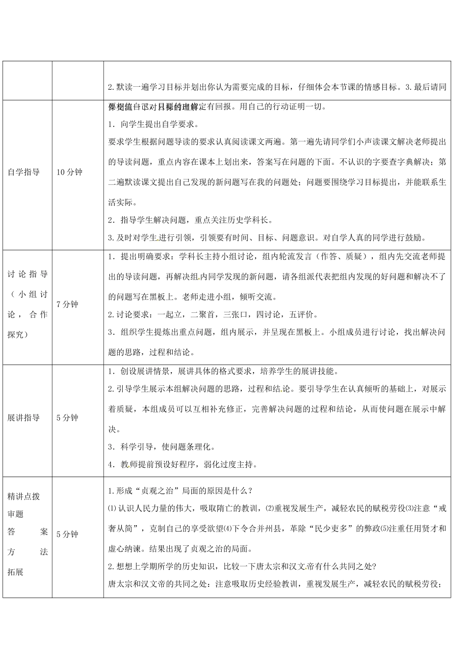 山东省济阳县竞业园学校七年级历史下册 第2课 贞观之治导学案 新人教版_第2页