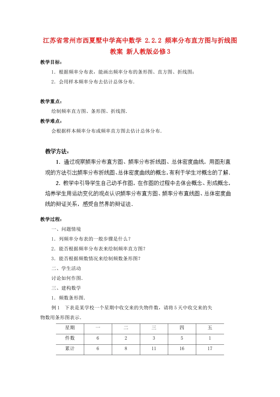 江苏省常州市西夏墅中学高中数学 2.2.2 频率分布直方图与折线图教案 新人教版必修3_第1页