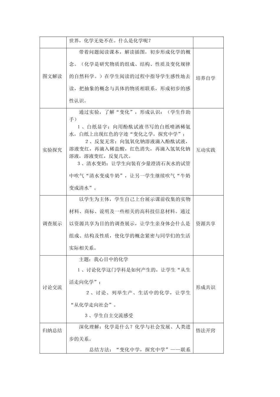 【黄冈中考服务站】九年级化学上册优质课堂教学设计与案例 人教新课标版_第2页